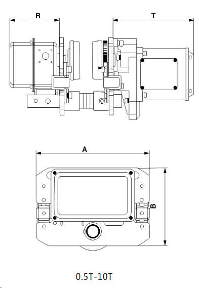 PDLET Electric I Beam Trolley