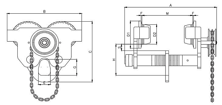 PDTDG Gear Powered I Beam Trolley