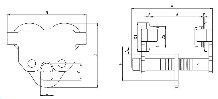 PDTDP I Beam Trolley