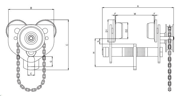 PDTG Gear Powered I Beam Trolley