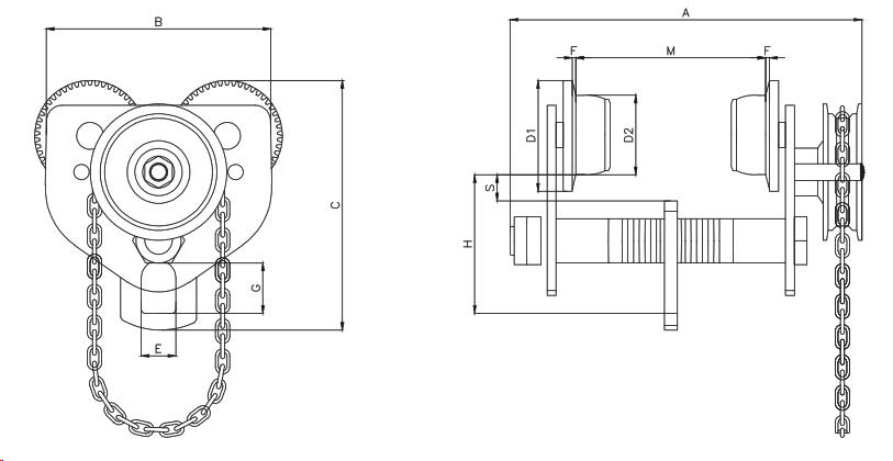 PDTG610 Gear Powered I Beam Trolley