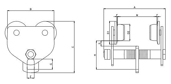 PDTP Push Powered I Beam Trolley