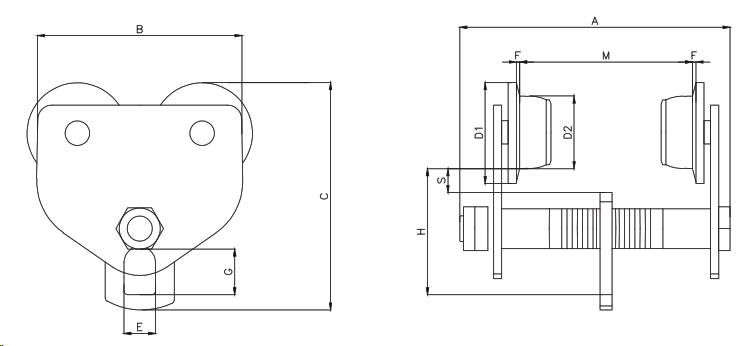 PDTP610 Push I Beam Trolley