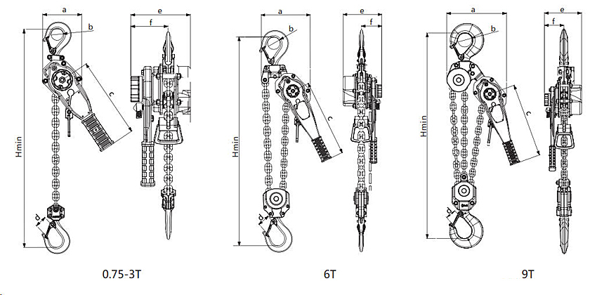 PDH Series Lever Chain Hoists