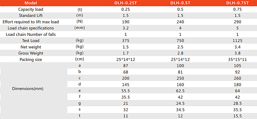 PDLH Series Aluminum Lever Chain Hoists