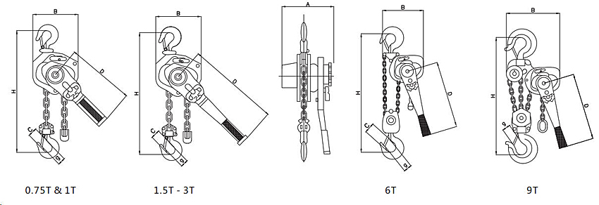 PVL Series Lever Chain Hoists