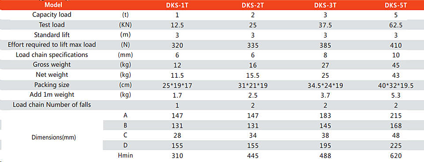 PDKS Series Aluminum Manual Chain Hoists