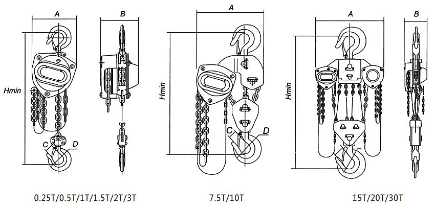 PSLA Manual Chain Hoists