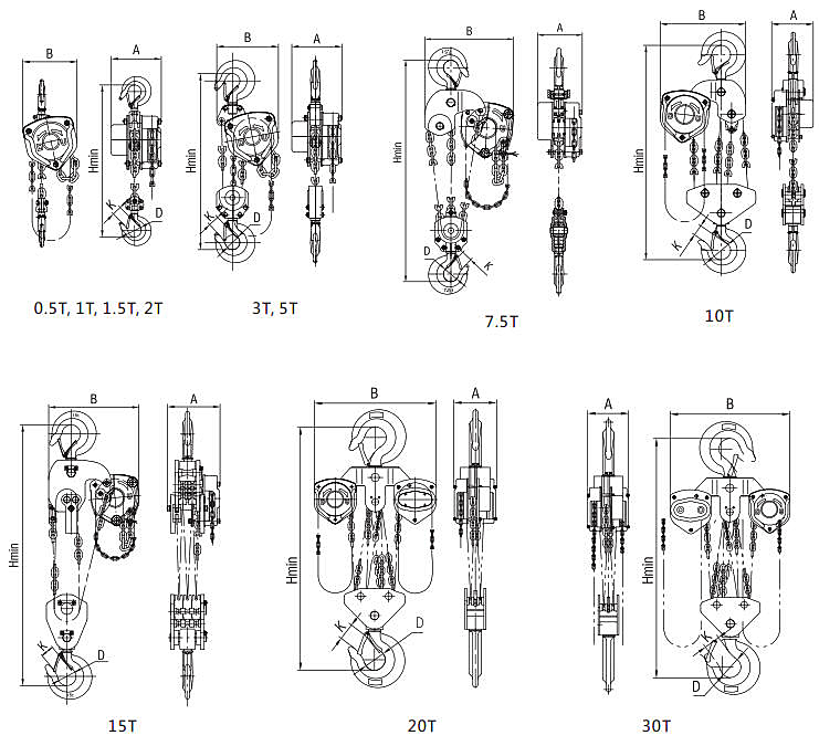 PVC-B Manual Chain Hoists