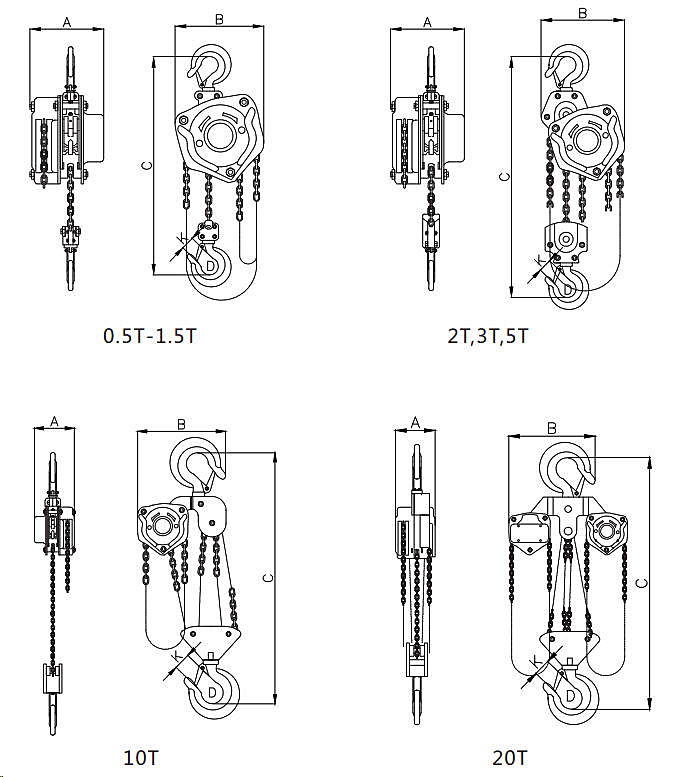 PVC Manual Chain Hoists