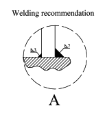 Single Elongated Hole Container Foundations