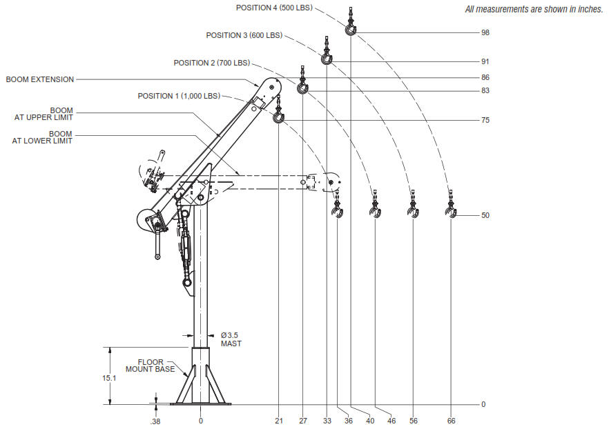 davit crane 10AAM