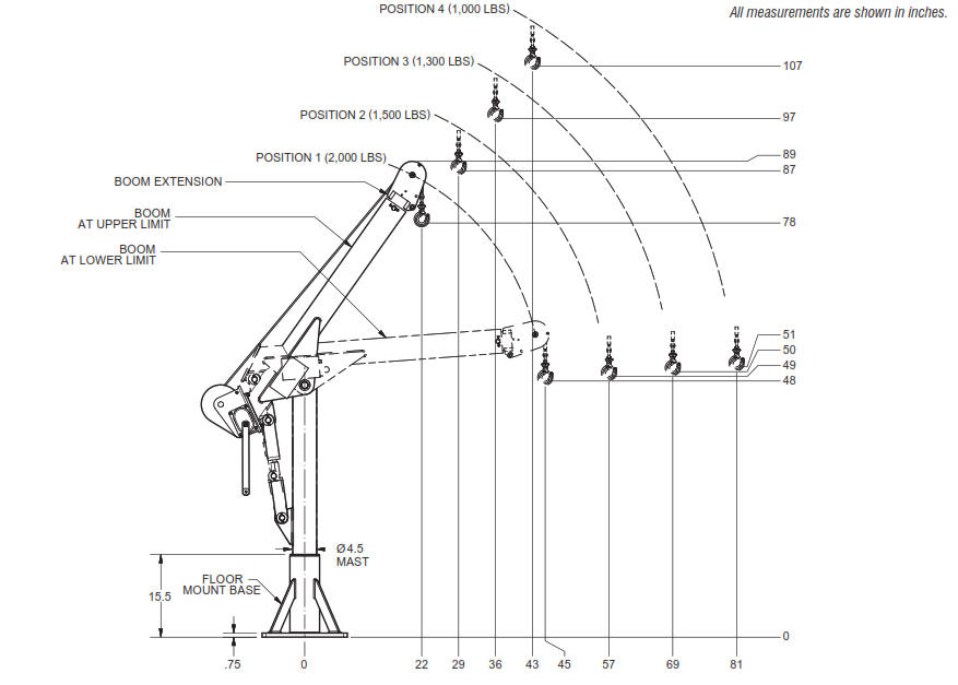 davit crane 20AAM