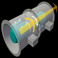 Engine Room Ventilation Fans - FCR - Two Stage Contra Rotating