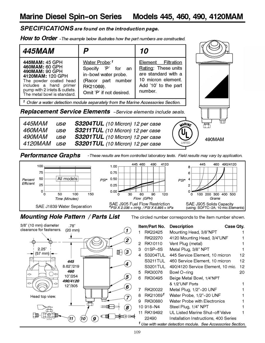 Diesel Spin On Series 445MAM, 460MAM, 490MAM, 4120MAM