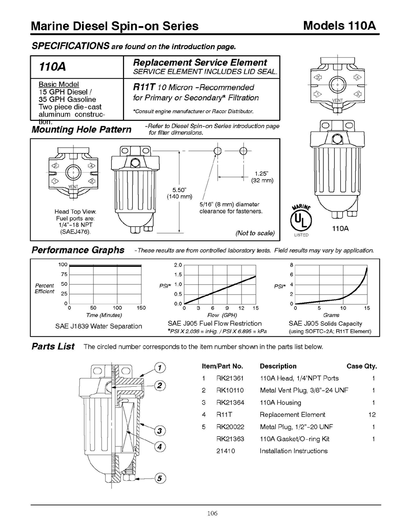 Diesel Spin On Series 110A Racor