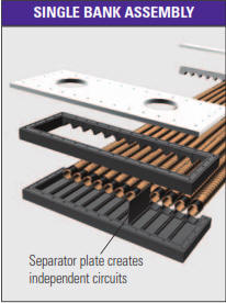 spiral tube keel cooler - single bank