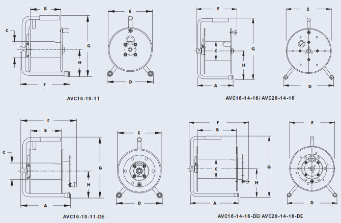 AVC audio vidio cable reel drawings