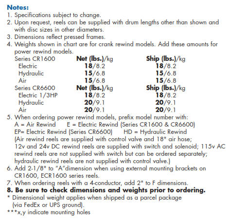 cr series cable reel notes