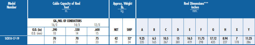 cable reel scr10-17-19 chart