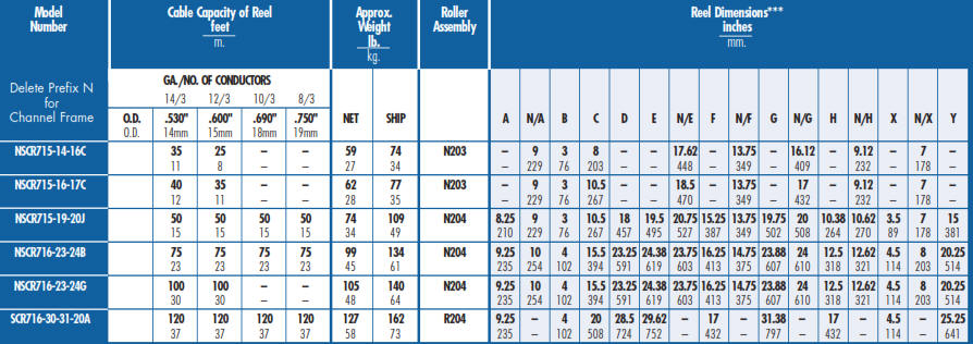 scr700 and nscr700 cable reel drawings