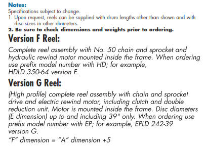 Fire Fighting Hose Reel LD Series Notes