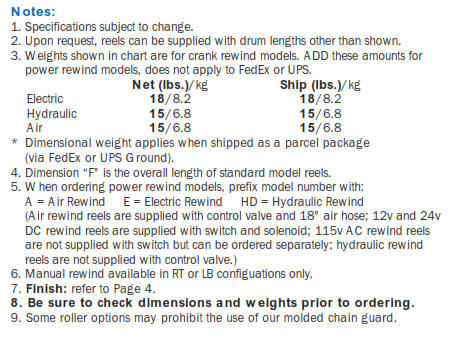 Series 1500 Industrial Hose Reel Notes