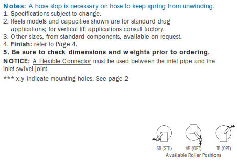 Industrial Hose Reel 800 Notes