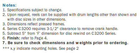 C3200 Industrial Hose Reel Notes