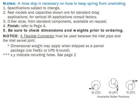 Industrial Hose Reel N500 Notes