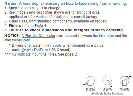 Industrial Hose Reel N600 Notes