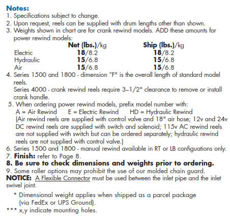 Series 1500, 1800, 4000 Pressure Washing Hose Reel Notes