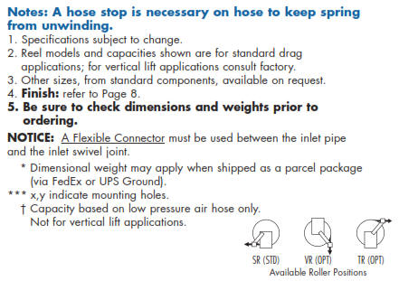 Pressure Washing Hose Reels N700