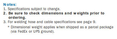 WCR 11-17-19 Welding Hose Reels Notes