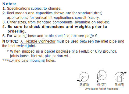 N400 Gas Welding Hose Reels Notes