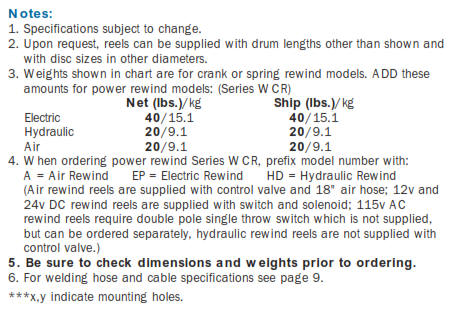 WCR and SWCR Welding Hose Reel Notes