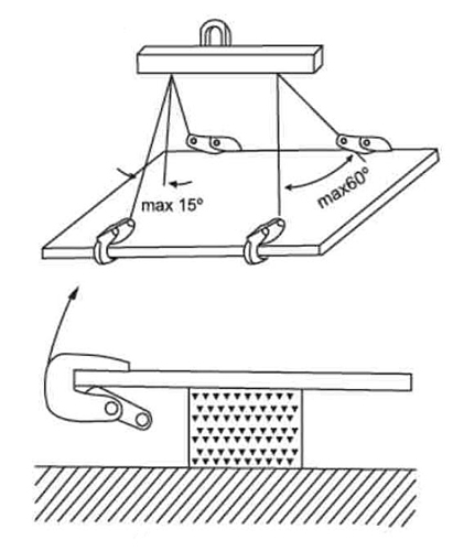 PDLC Horizontal Lifting Clamp