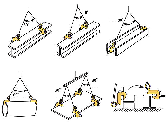 PDMS Horizontal Lifting Clamp