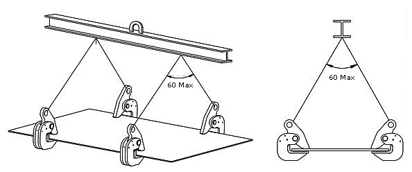 PDPD Horizontal Lifting Clamp