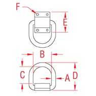 Stainless Steel Bolt Down Lifting Points