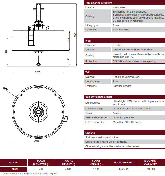 MBM Marine Mooring Buoy IALA