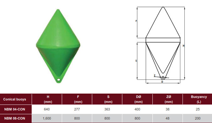 Conical NBM Marine Channel Marker Buoy