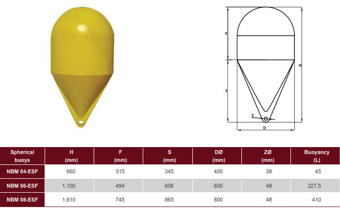 Spherical NBM Marine Channel Marker Buoy