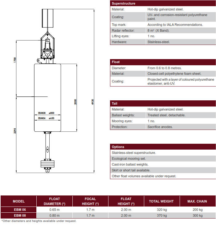 EBM Elastomeric Marine Spar Buoy