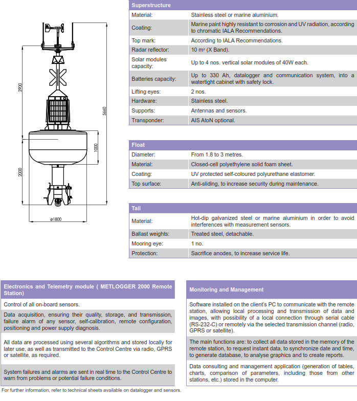 EBM-OC Marine Oceanographic Buoy