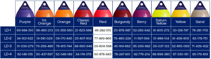 Polyform Boat Buoys LD Series