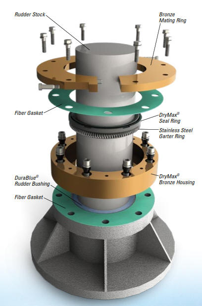 Dry Max Marine Rudder Shaft Seal