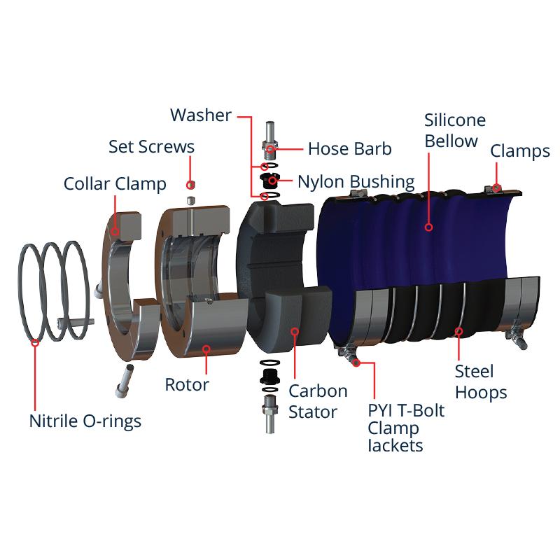 Marine Propeller Shaft Seal