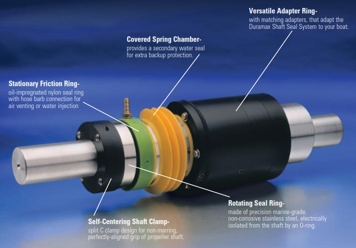 Marine Propeller Shaft Seal