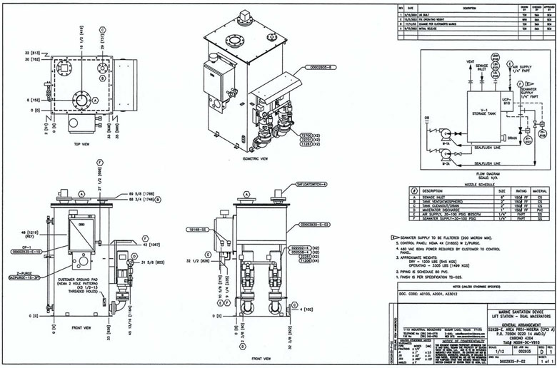 marine sewage treatment - sewage lift station SCP 1000